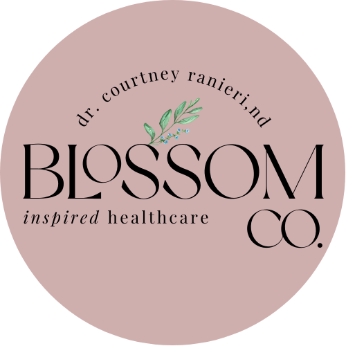 BlossomCo Wellness Clinic